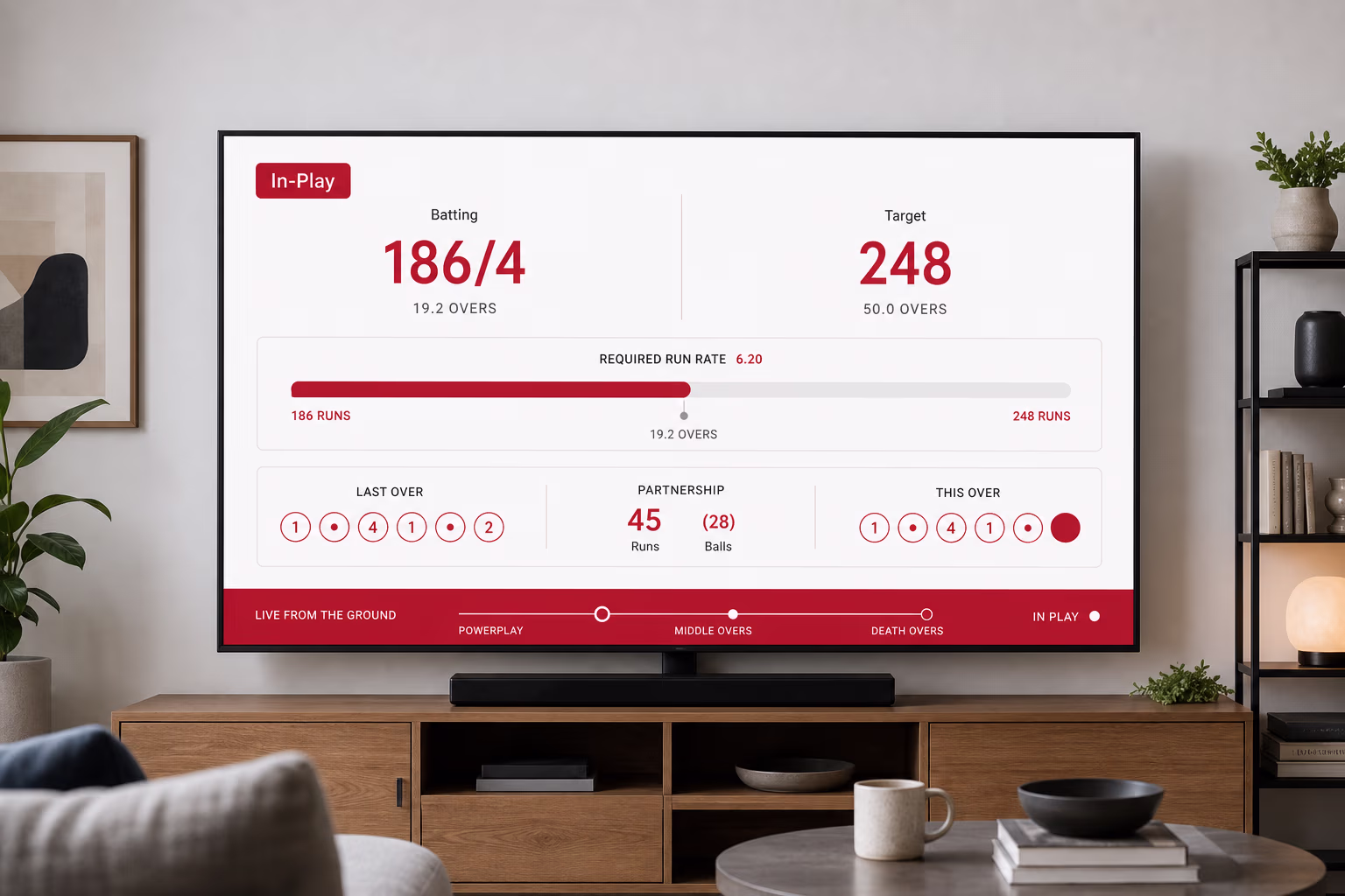 User Interface